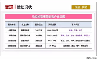 ADF和AdMob盈利模式解析：它们究竟如何实现收益？