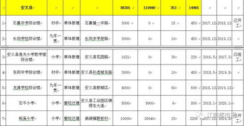 南昌五金市场究竟有多少家？它们的详细位置如何查询？这份指南告诉你！