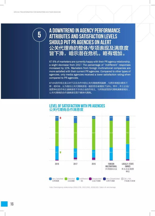 公关行业究竟是什么？其主体又包含哪些要素？