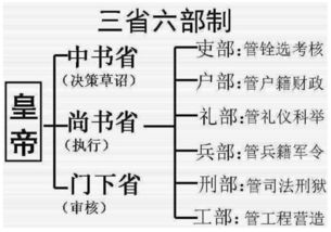 yxsm和ysgm分别代表什么含义？求解这两个缩写的具体意思