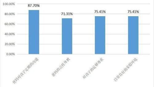 如何有效构建营销团队？一探究竟最佳方案的选择与实施