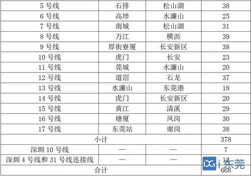 千米与公里是同一种长度单位吗？它们的换算关系究竟如何？