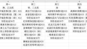 微信童装代销新手入门：如何迈出第一步？详细步骤都在这里