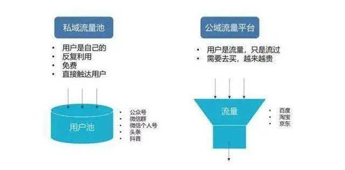 个人站长如何实现盈利？是流量原因还是收益终端的奥秘？