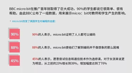 董欣代理门槛一览：成为各级代理需要满足哪些具体要求？