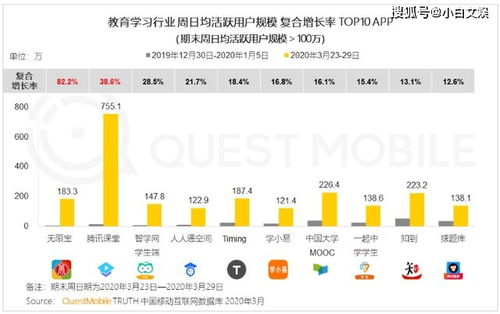 大学为何纷纷开设微商课程？这是否会成为未来趋势？