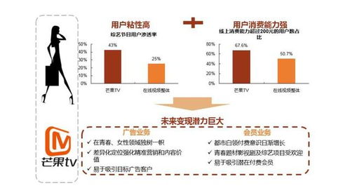 如何在《大航海之路》中通过钓鱼实现高效盈利？