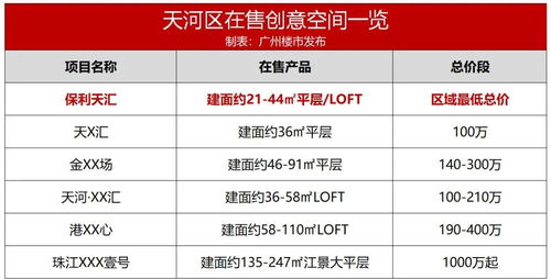 中国俱乐部欲摆脱慈善标签，如何实现盈利转型？