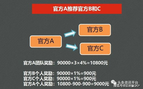 微信永久福利群究竟有何作用？其中的产品是否货真价实？