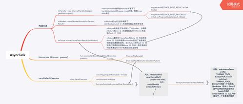 如何高效利用成品网站源码1688版？完成这些任务必备技巧！