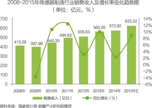 如何在竞争激烈的市场中实现稳定盈利？独家赚钱策略大公开！