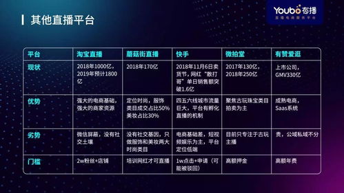 如何充分利用微信资源，高效拓展人脉和社群？秘诀在哪里？