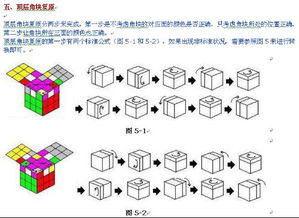 如何正确发挥沐浴魔方的作用？一篇文章带你了解详细使用方法和指南？