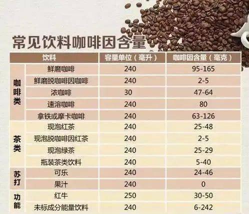 岸香咖啡的分店数量知多少？它的连锁版图究竟有多广？