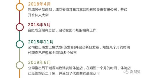 “微商染发膏代理成本真相：400元代理费是否划算？”