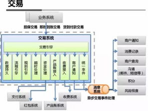 打码器如何增加难度？揭秘其内部结构图解析