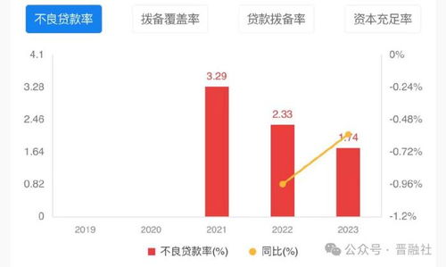 哪家笑到最后？两家公司硬碰硬，万元收入大比拼，谁能更胜一筹？