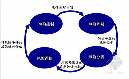 如何理解建立专账的含义？专账怎么建立与管理？设立专户具体指什么？