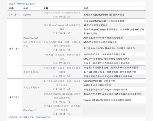 大连烟草的进货渠道与时间安排有何独特之处？