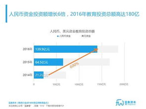 如今打车行业还能盈利吗？市面上主流打车软件有哪些？