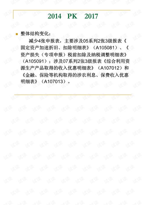 兼职会计是否需承担年终企业所得税汇算？原因何在？