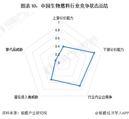 2024年哪些行业最具赚钱潜力？如何选择高薪工作？