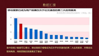 如何在网络上开展盈利业务：新手必问的赚钱攻略