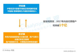 2024年哪些平台将成为拉新宠儿？十大热门平台大盘点！