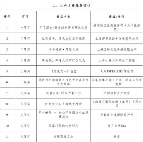 短视频如何脱颖而出？揭秘创意吸睛秘诀与常见误区！