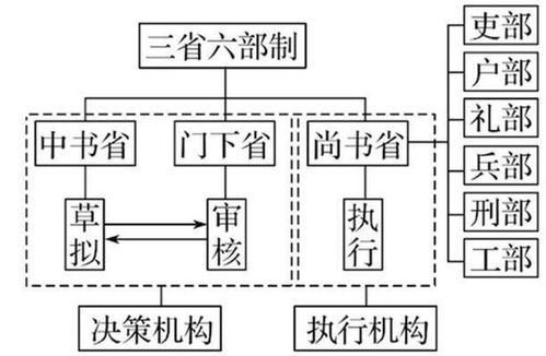 关联理论究竟是什么？其深层含义又该如何理解？