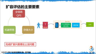 外国接码平台究竟如何运作？它们的特点和功能有哪些？