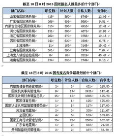 晚上7至10点，小时工岗位需求大吗？揭秘热门兼职时段