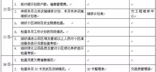 QC岗位核心职责解析：工作内容、流程及要求全览