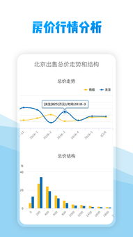 币圈小白如何精准把握行情走势？这款免费软件让你一目了然