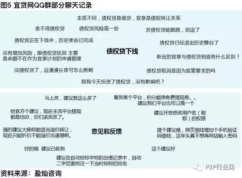 微信平台在各地区究竟指什么？它如何成为沟通的重要工具？