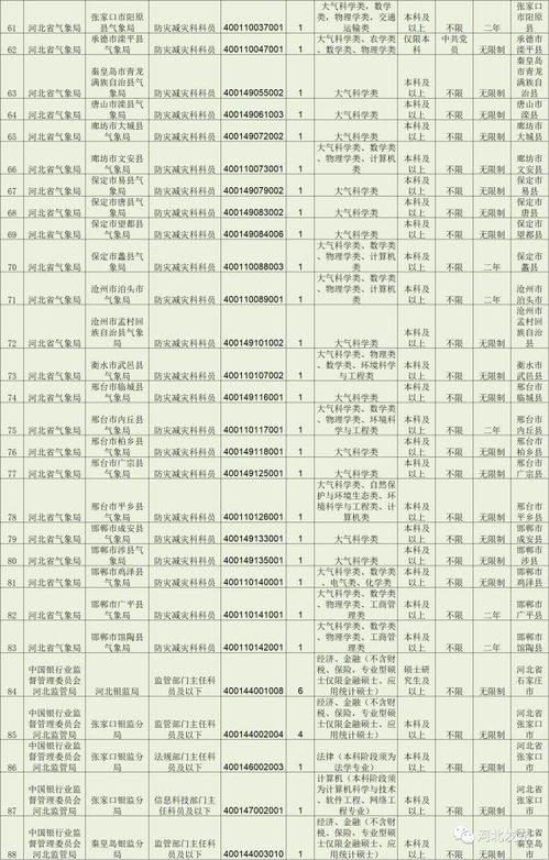 党群机关与行政机关的差异何在？两者区别详解