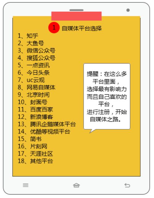 自媒体营销如何实现盈利？探索其途径与方法详解