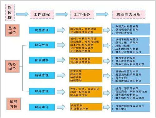 淘宝代销新手入门：如何高效开展代销业务，实现双赢？