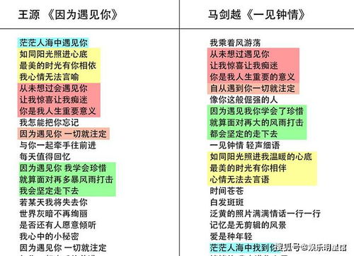 如何与你默契配合？求解歌词中的合作之道