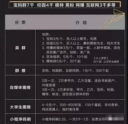 如何实现一天30元收益？这款无门槛游戏撸金项目，真的能提现吗？