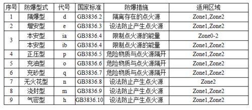 SLB和sLb分别代表什么？SLB、SL及slsl的含义解析