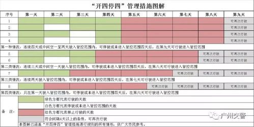 广州万佳如何制定衣服销售策略以实现销量提升？有哪些独到之处？