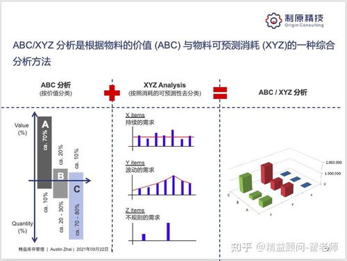 如何有效降低库存？策略与方法有哪些？案例解析库存管理技巧