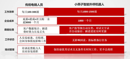 康靓园提供哪些全套服务？康靓园都有哪些特色项目？