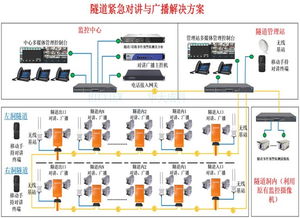 临海地区更换煤气，请问正确的联系电话是多少？急寻可靠号码！