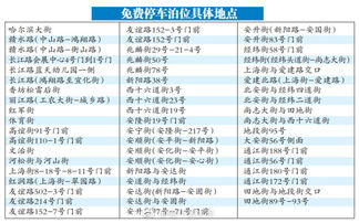 哈尔滨有哪些地方可以探寻超A手表？这些买表圣地你不可不知！