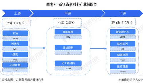 乐清城市发展现状怎样？其进程又迈入了哪个新阶段？