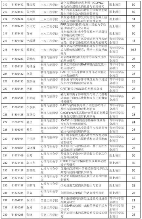 深圳福永利银辉怎么样，深圳福永利银辉厂位置？