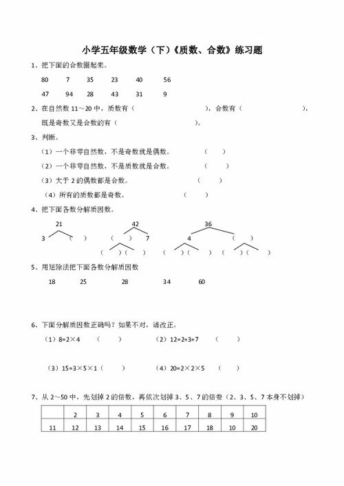 你知道最小的奇数、偶数、质数和合数分别是哪些吗？