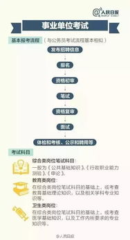 如何与同事愉快交流：话题选择有何讲究？